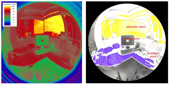 Field Survey of Offices : luminance map (left) and glare analysis (right) of case study # 015.   The office suffers from problematic visual conditions: when blinds open, glare negatively affect the working environment quality; and when they are closed, the natural illuminance is low, requiring artificial lights. As a side effect, desirable view outside will often be blocked by shading systems due to glare.