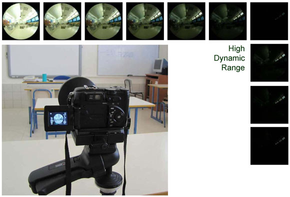Luminance High Dynamic Range (HDR) photography (enables measuring luminance with conventional digital cameras)