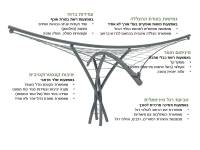 Live-Shade-Structure