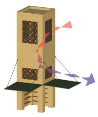 DayCare_Cooling-Tower