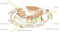 SusCenter_Page_1B